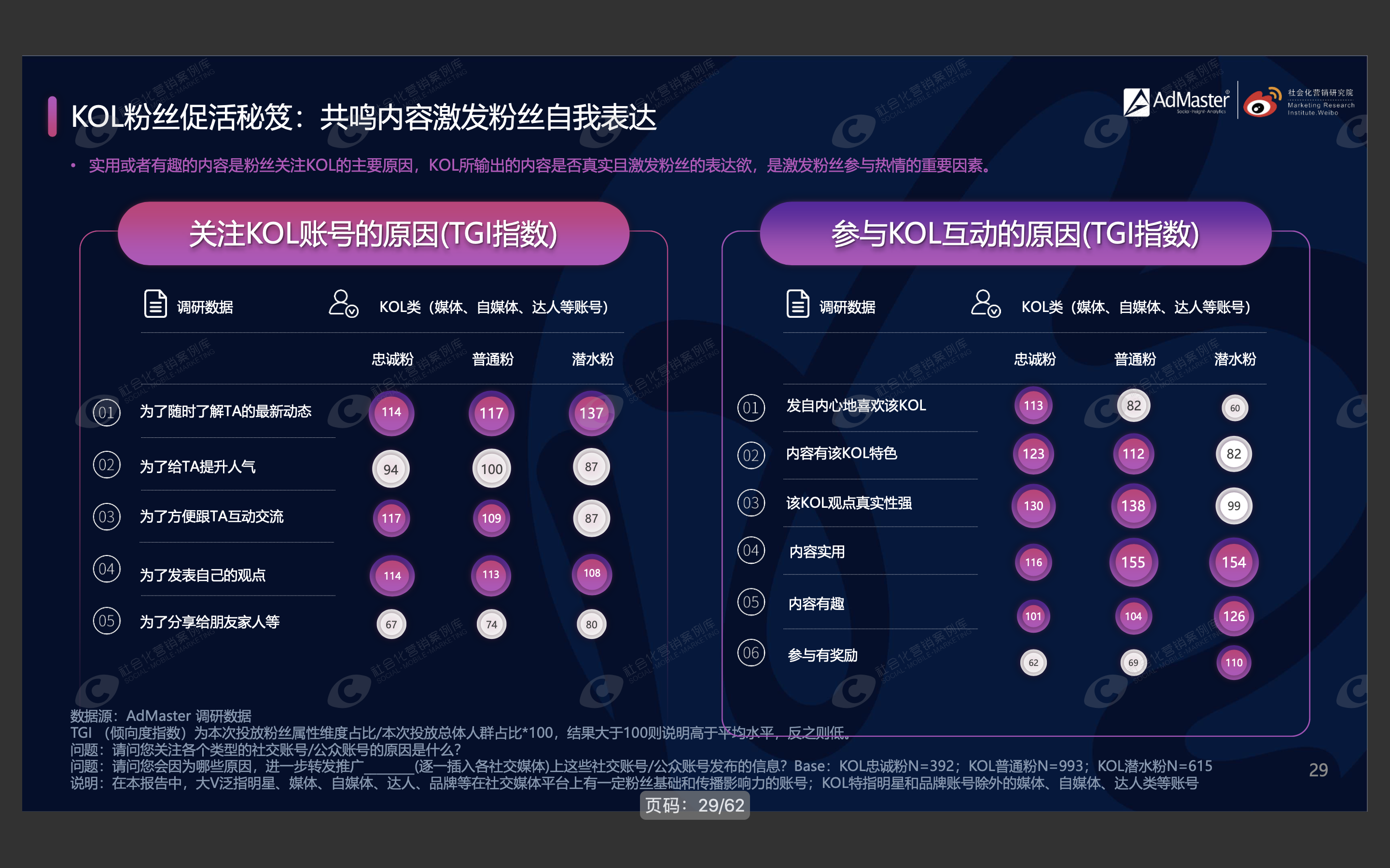 米兰体育app平台-电竞主播带动粉丝经济，新玩法引爆网络热潮