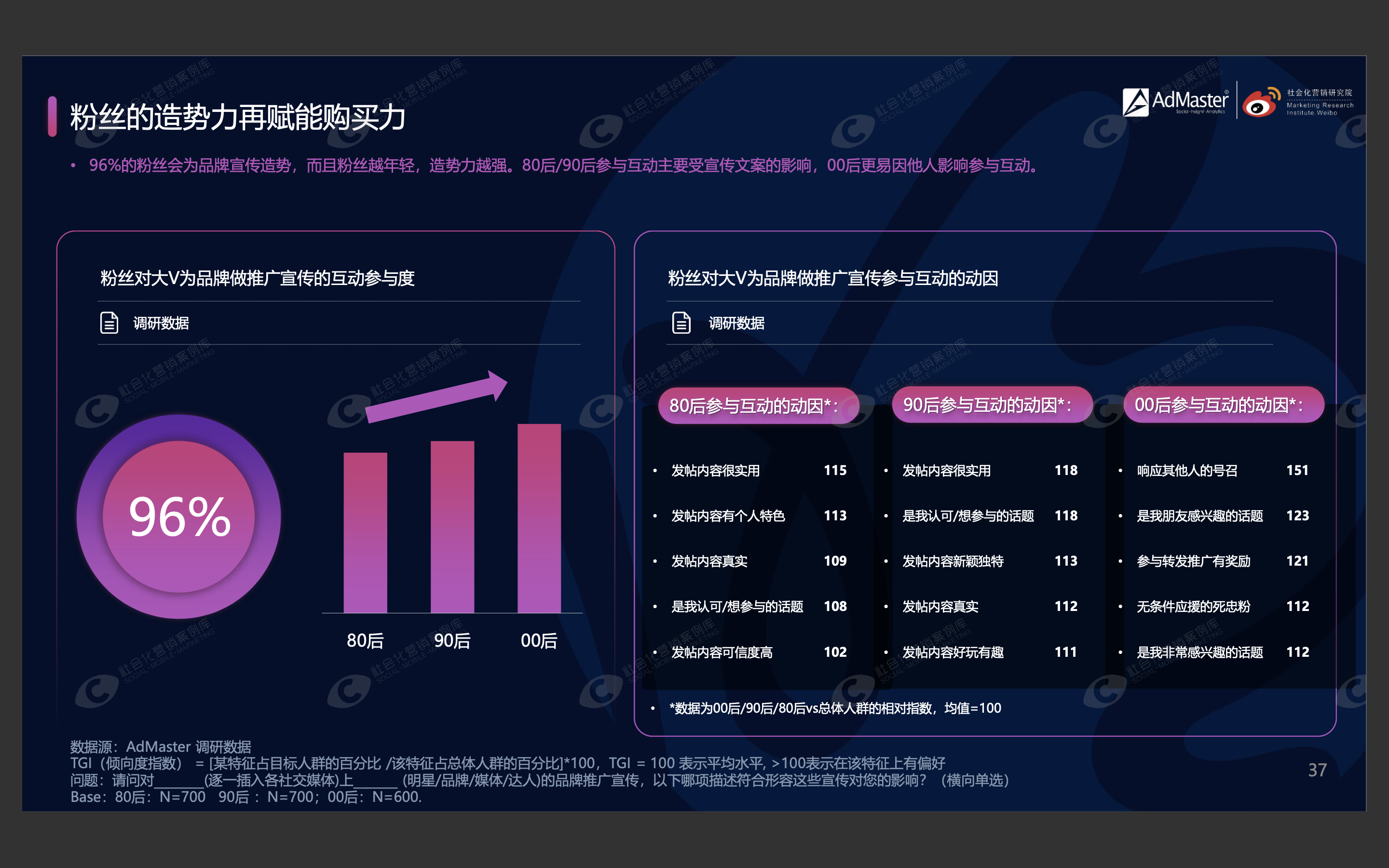 电竞主播带动粉丝经济,新玩法引爆网络热潮 电竞主播带动粉丝经济,新玩法引爆网络热潮