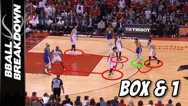 milan-战术大师：教你理解NBA复杂战术布置的简单介绍