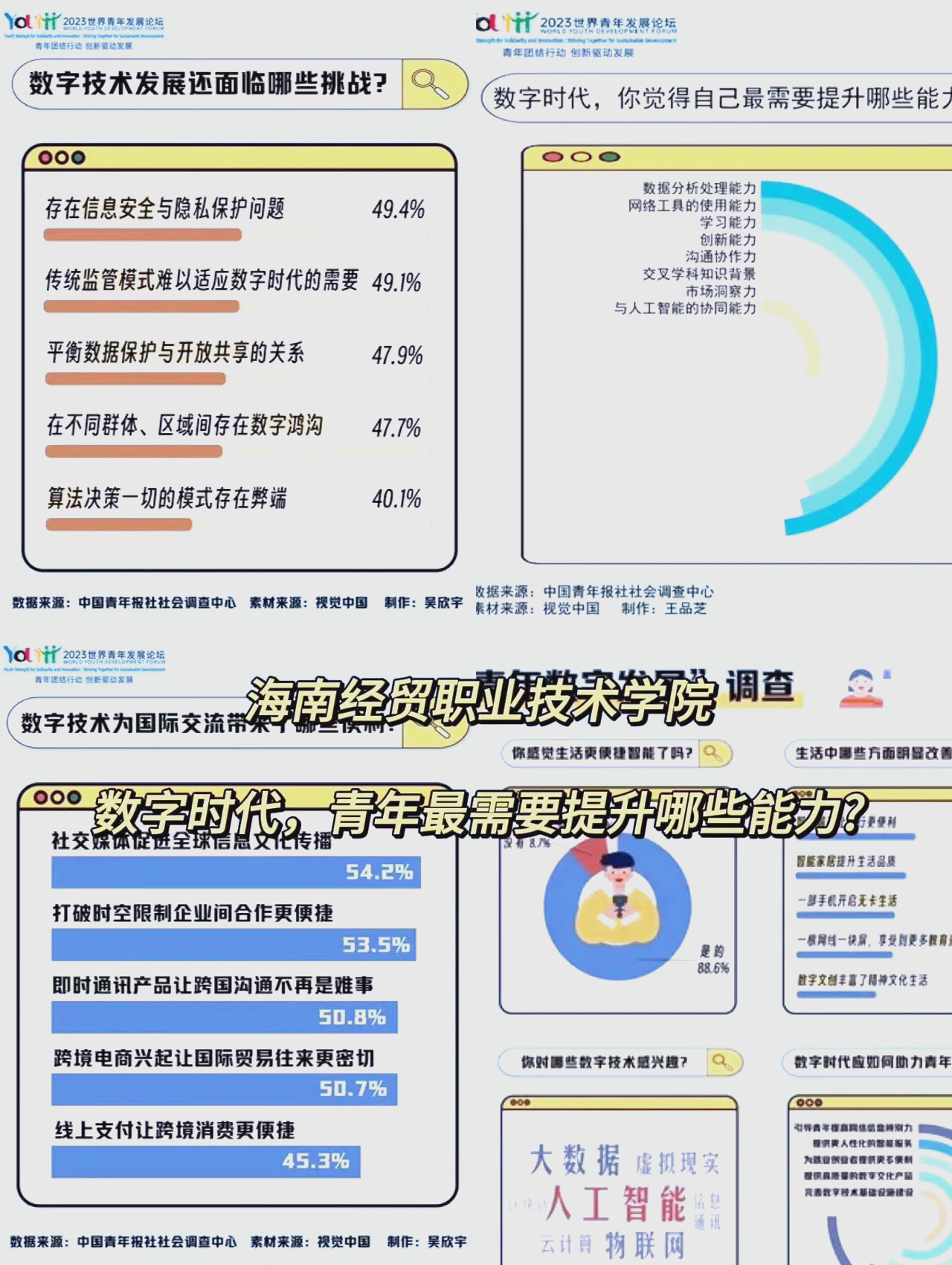 关于数字化青训学习系统在全国推广，提升青少年训练效率的信息